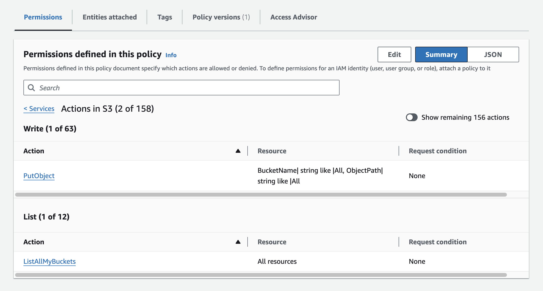 Minimum S3 permissions for ALS