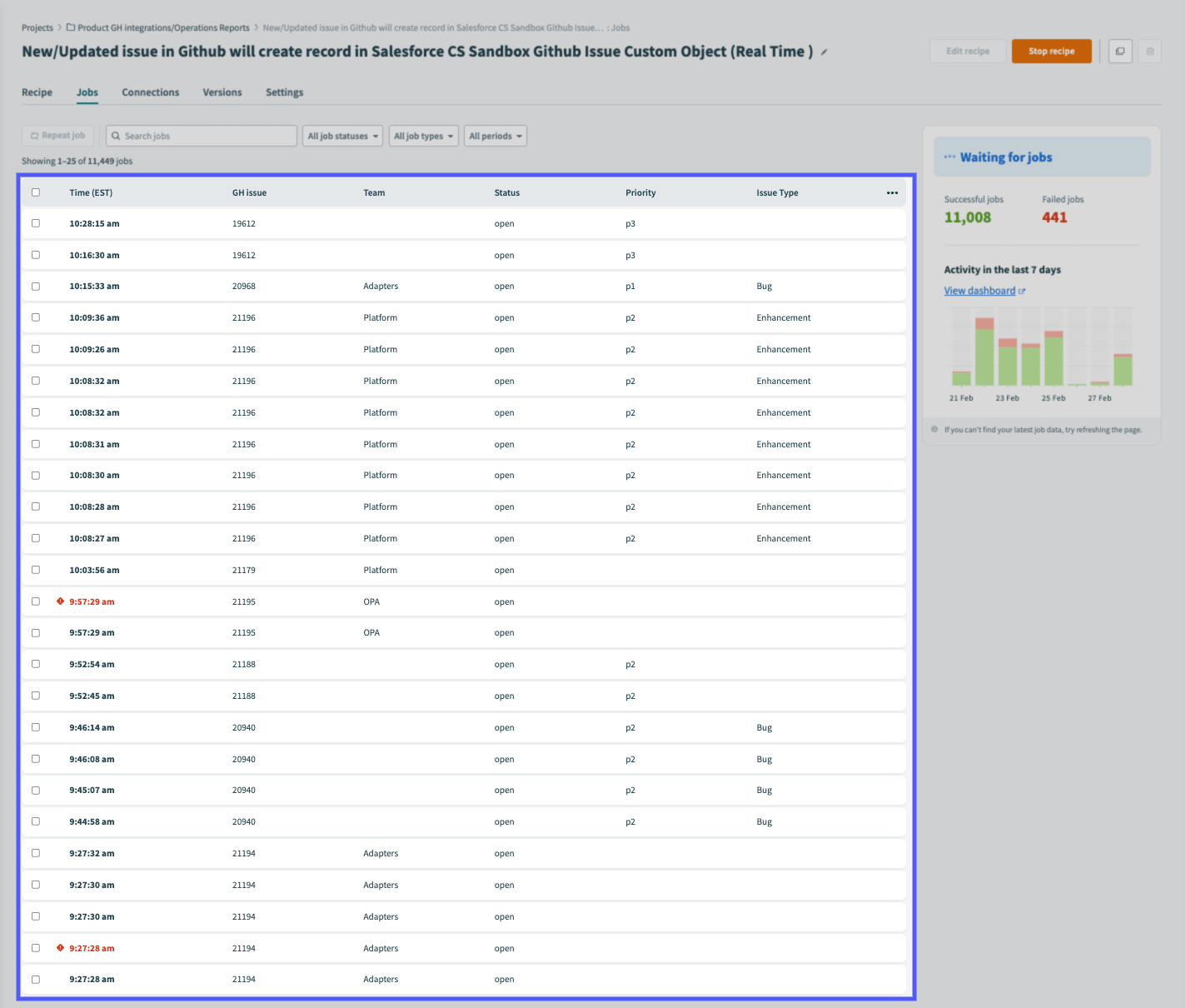 Custom job report