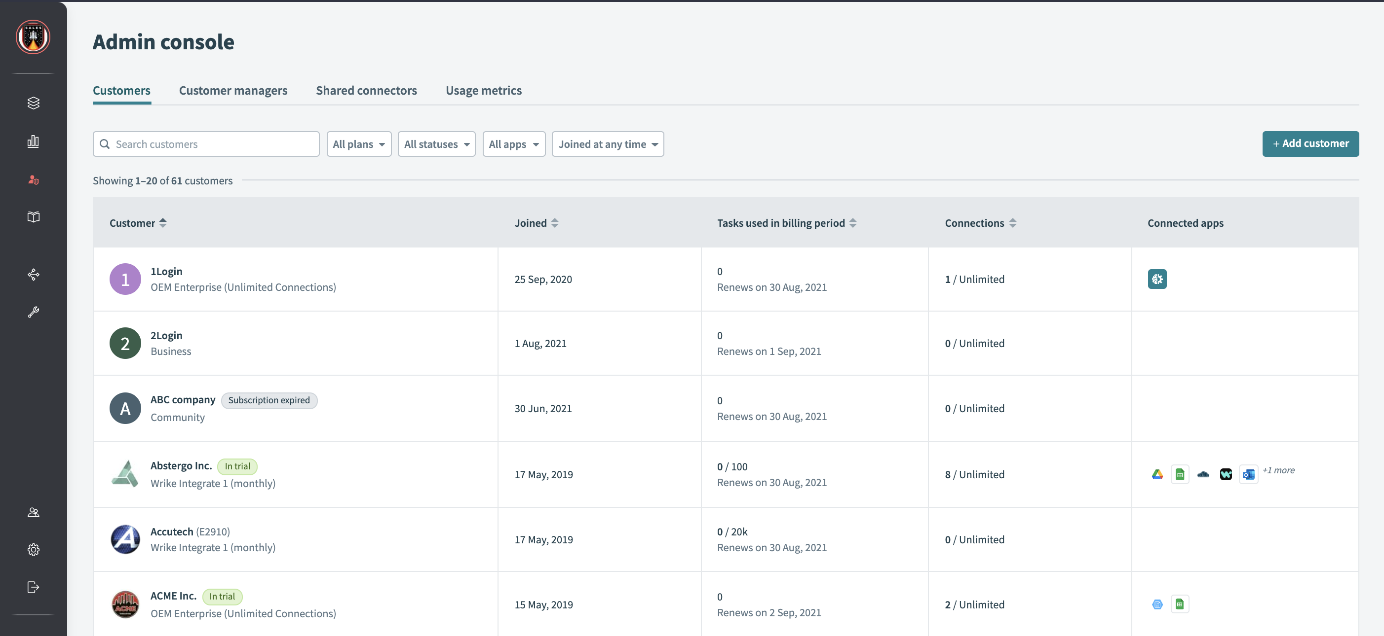 Admin console Customers table