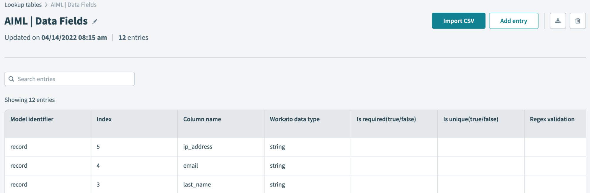 AIML Data fields