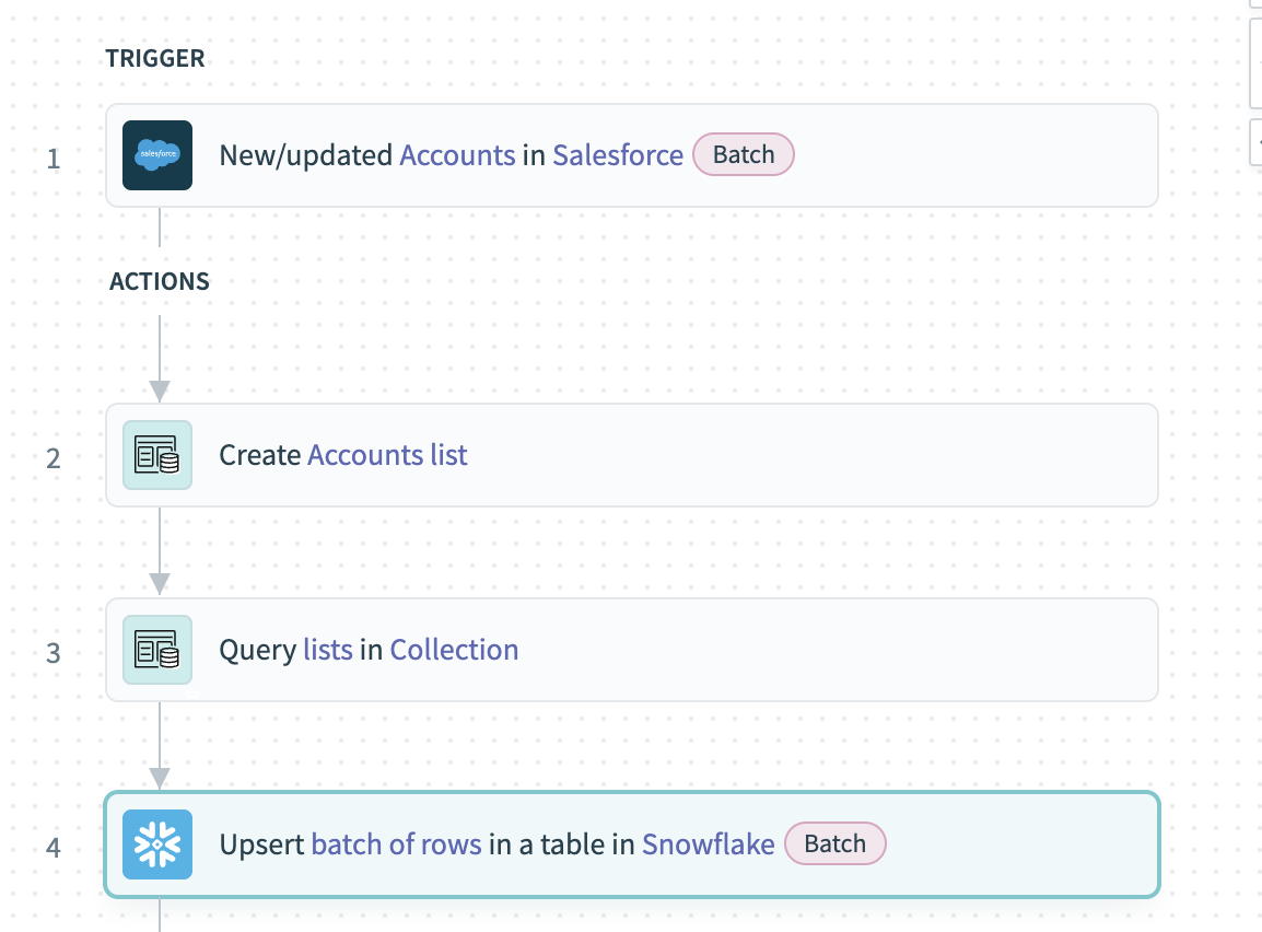 Extract, transform, and load recipe