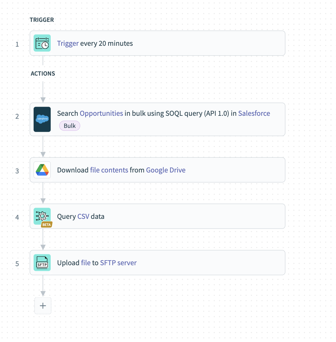 Recipe workflow