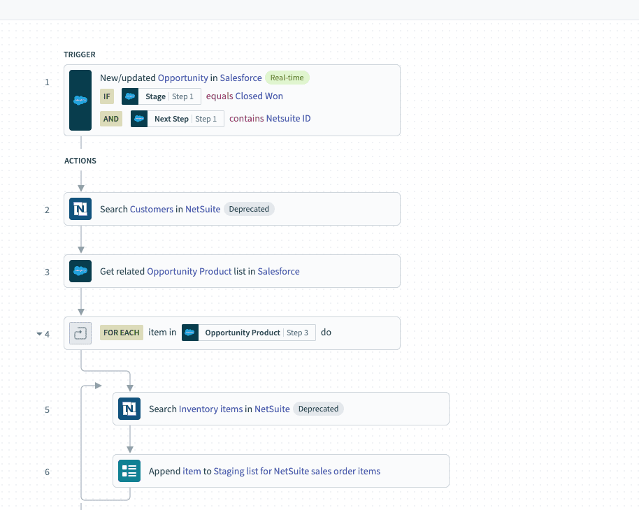 Example recipe using accumulator