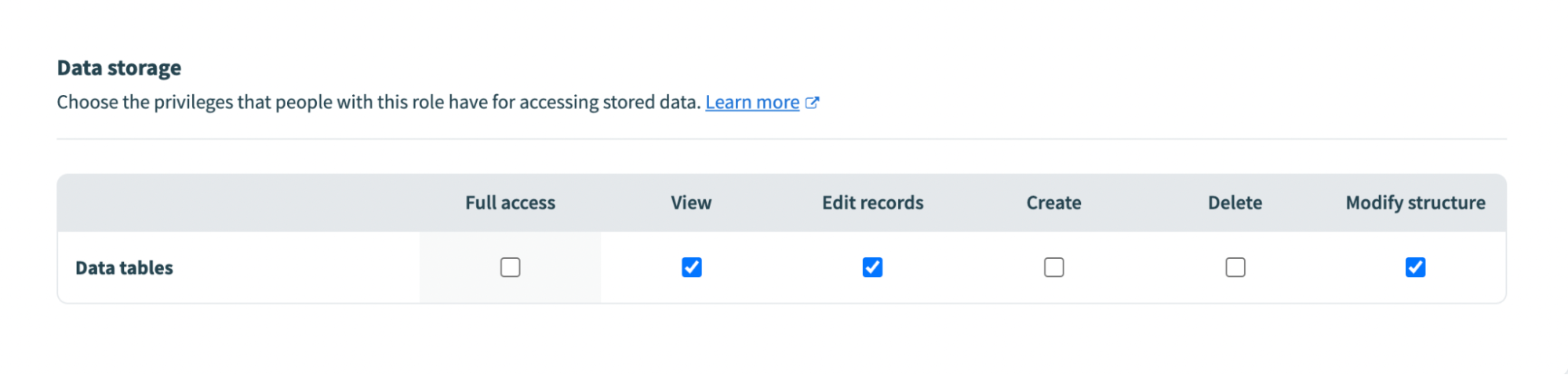 Table Storage permissions