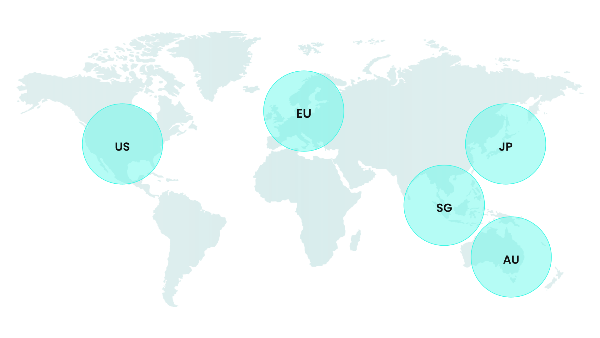 Workato data center locations