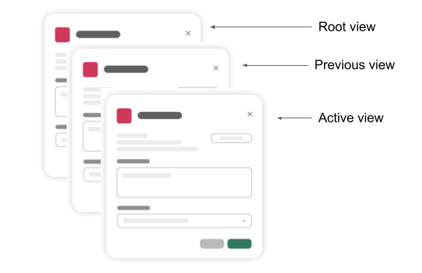 Modal stack with 3 views