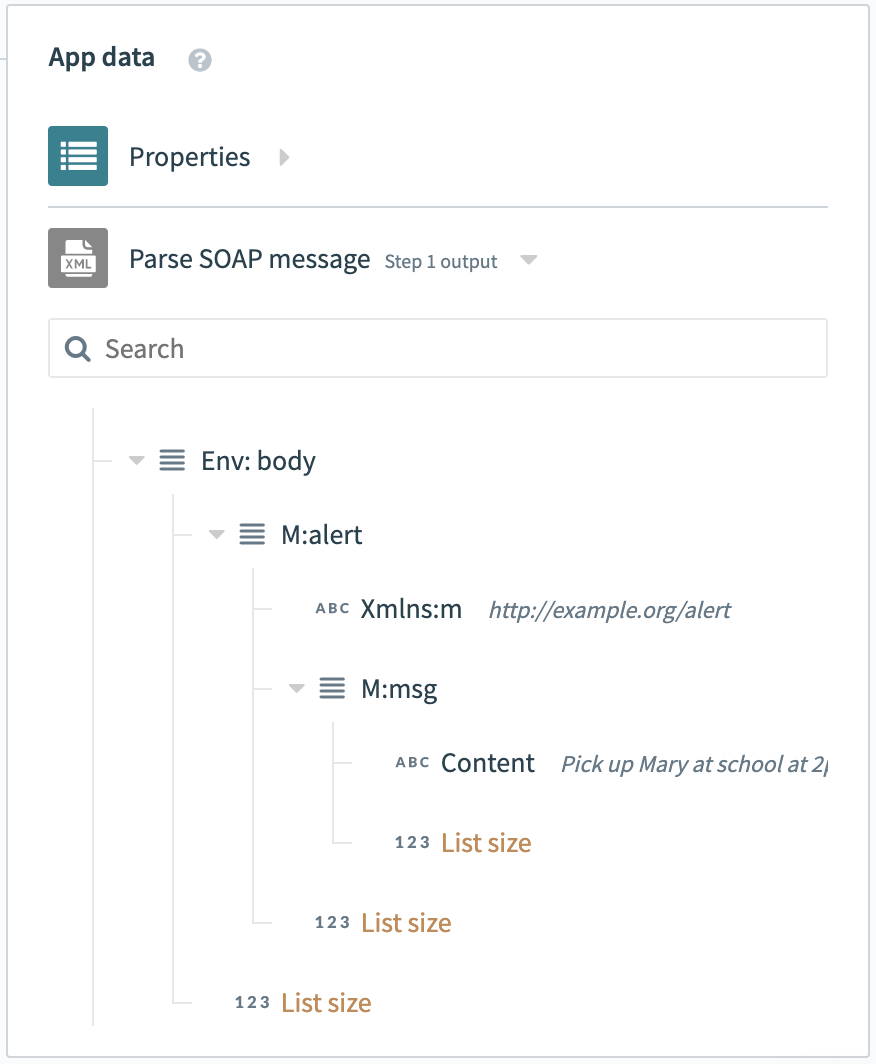 Datatree output for parse SOAP message