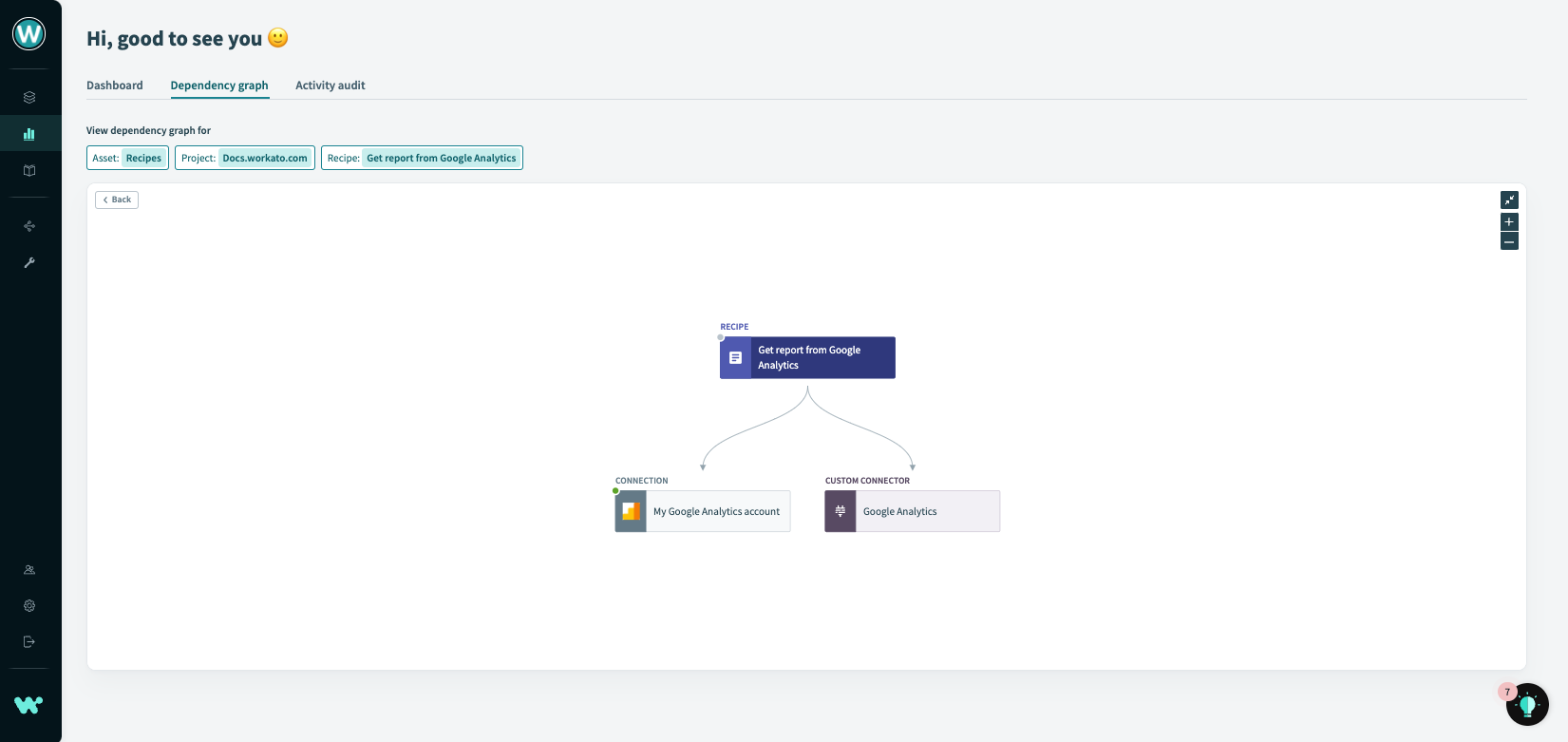 Workato Dependency Graph