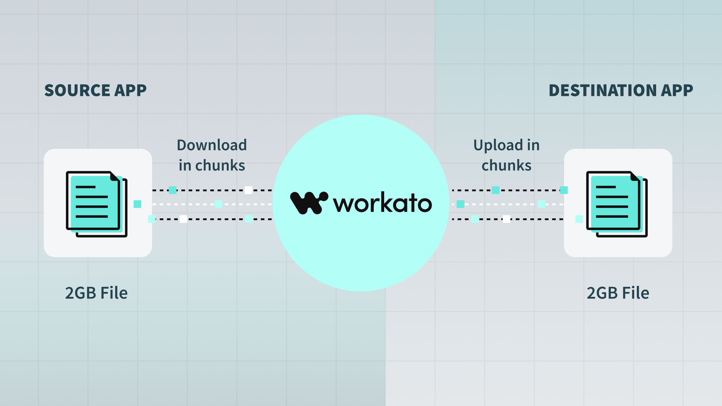 How file streaming works