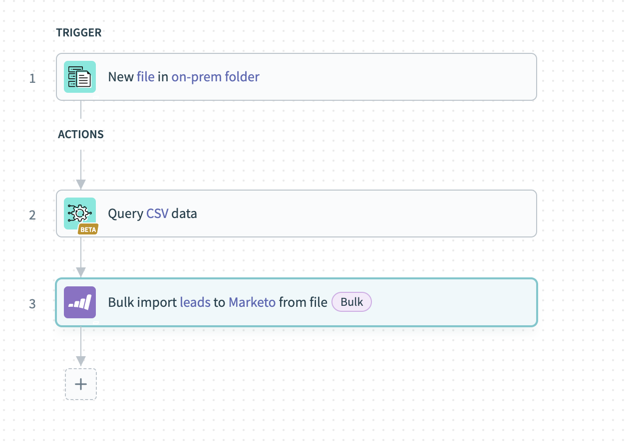 Recipe workflow