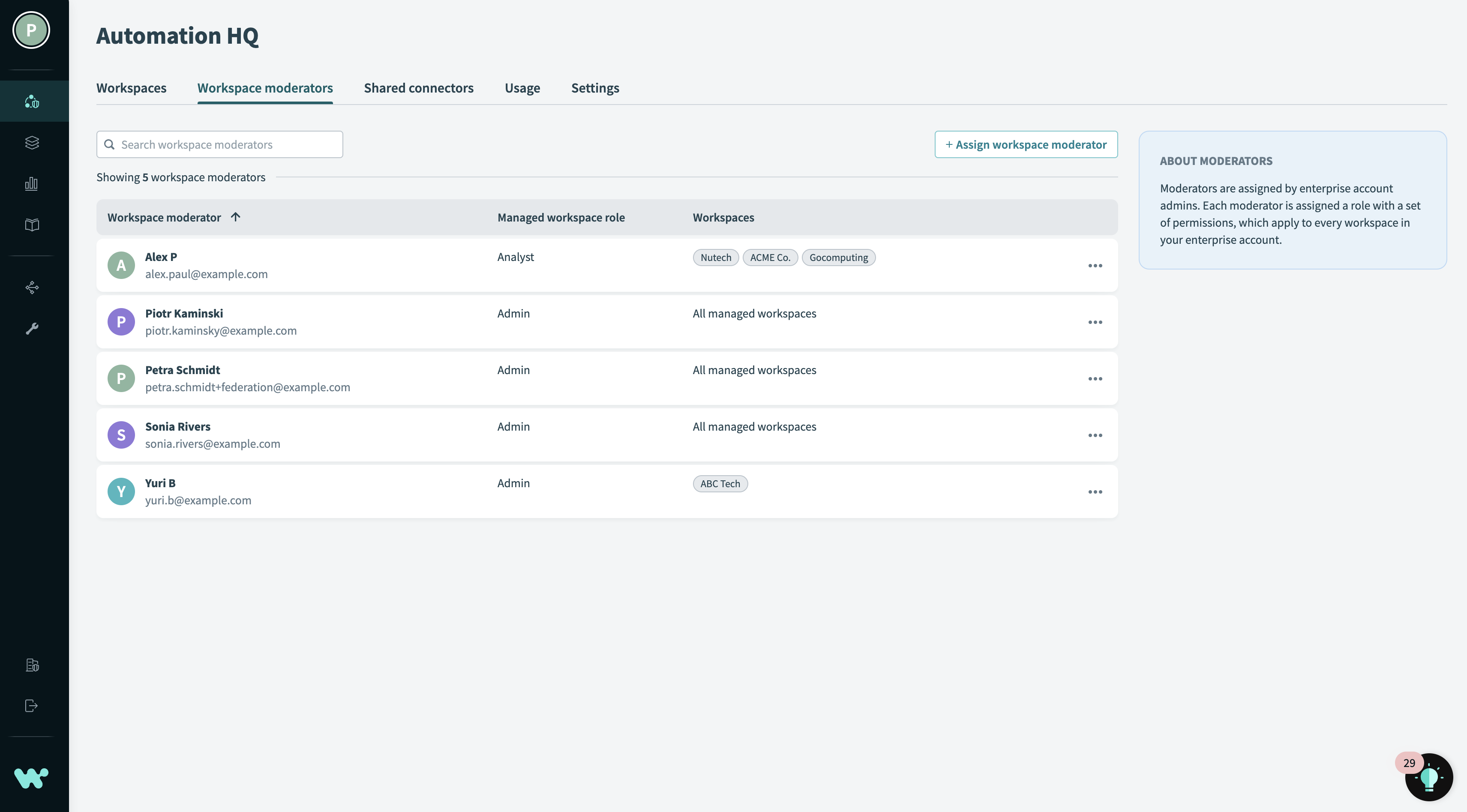 Workspace moderators table